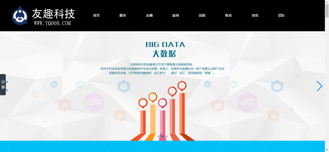 友趣科技的简介,官网,联系方式,重庆友趣科技